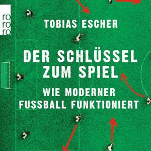 Der Schlüssel zum Spiel: Wie moderner Fußball funktioniert